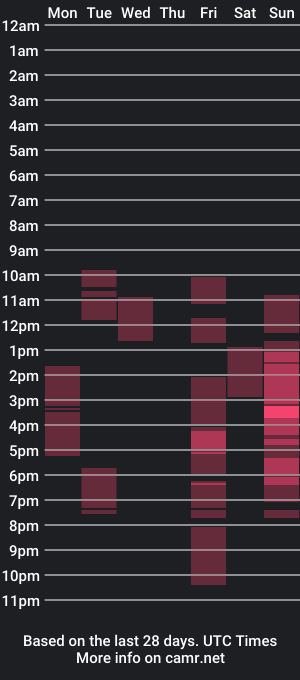 cam show schedule of jodiebaker