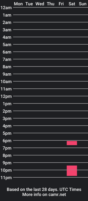 cam show schedule of joedoe050