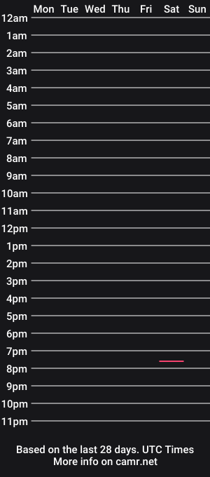 cam show schedule of joeg6