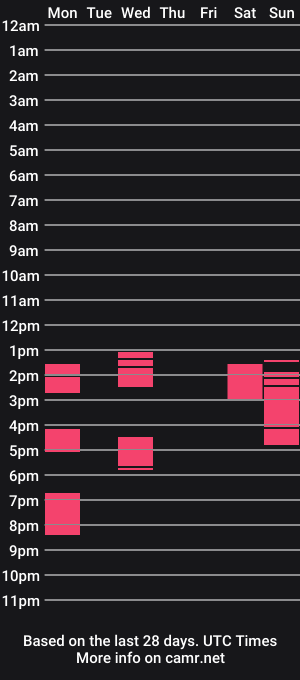 cam show schedule of joeinoh