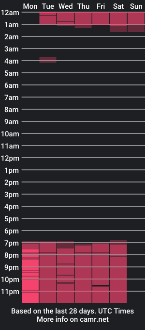 cam show schedule of joel_blackcock