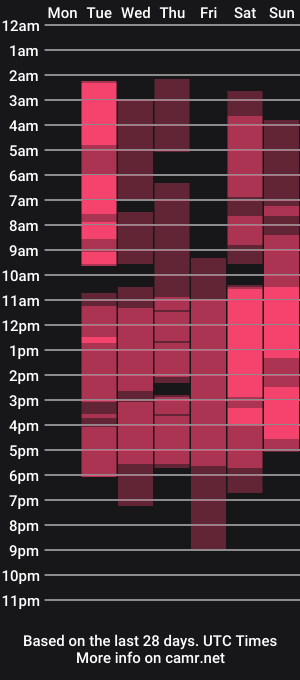 cam show schedule of joel_tyler_