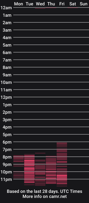 cam show schedule of joemariquelatino