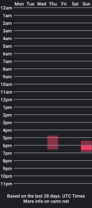 cam show schedule of joeosulli2024