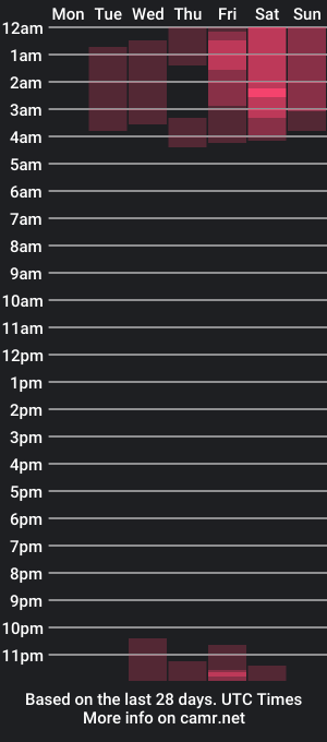 cam show schedule of joha_lee9