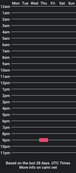 cam show schedule of john101snow