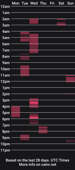 cam show schedule of johndaksss