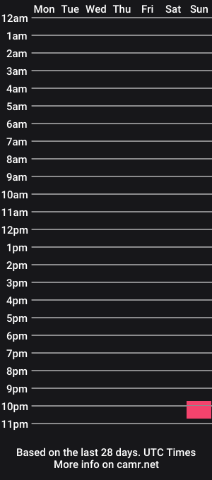 cam show schedule of johnsnowdicker