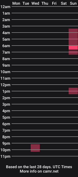cam show schedule of joi4you