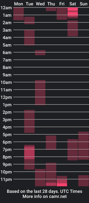 cam show schedule of joker_gc_2