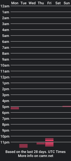 cam show schedule of jokerj08