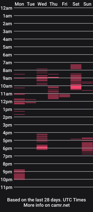 cam show schedule of jokissy