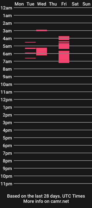 cam show schedule of jolee___