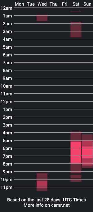 cam show schedule of jolie_reyes1