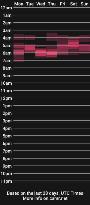 cam show schedule of jolieeyes