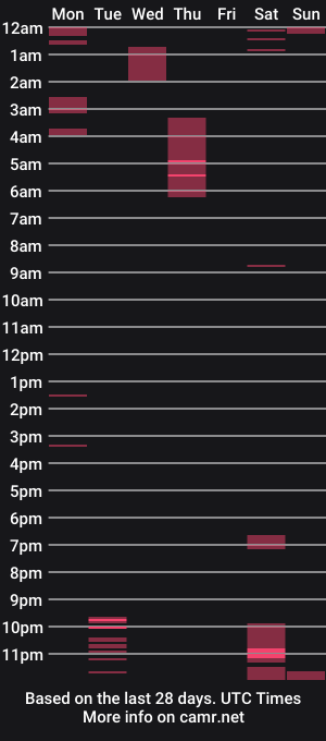 cam show schedule of joliemichelle