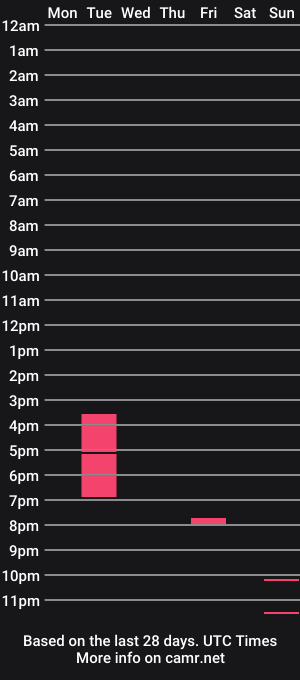 cam show schedule of jolieviolet
