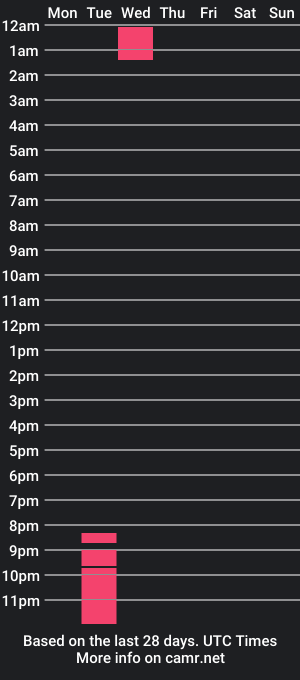 cam show schedule of joliving_