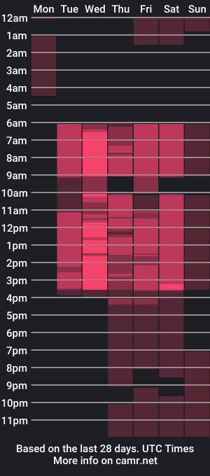 cam show schedule of jolly_booms