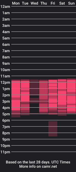 cam show schedule of jonathan_daniels1