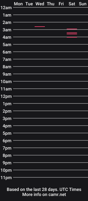 cam show schedule of joncourt6218