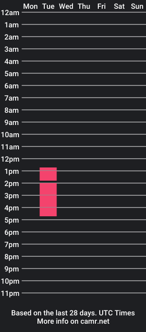 cam show schedule of jordan_badillo