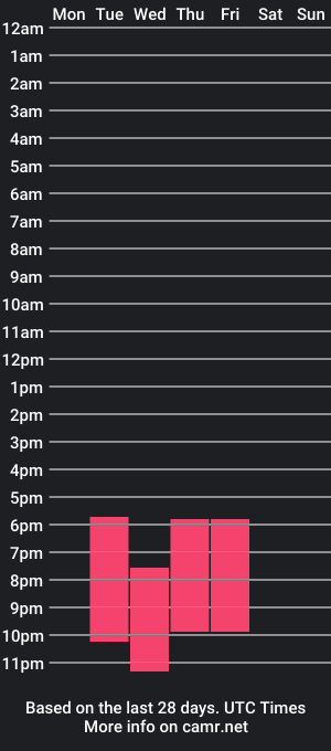 cam show schedule of jordan_bakeer