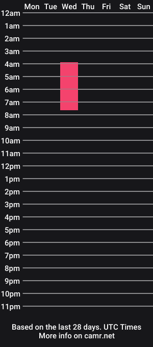 cam show schedule of jordan_boy_