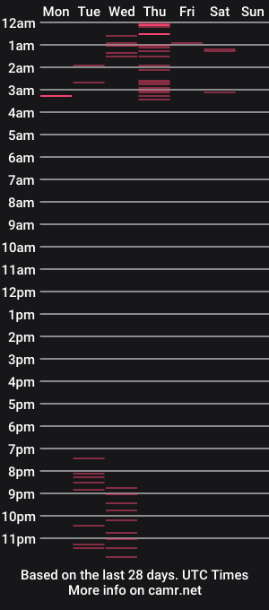 cam show schedule of jordan_jr