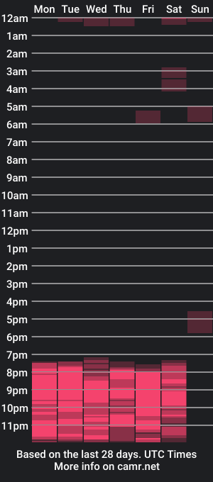 cam show schedule of jordan_taylor_