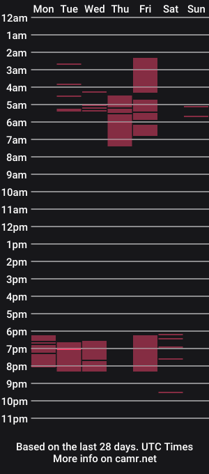 cam show schedule of jordanamama