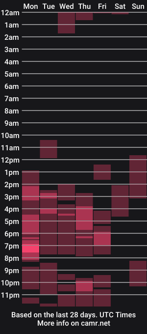 cam show schedule of jordanjei_