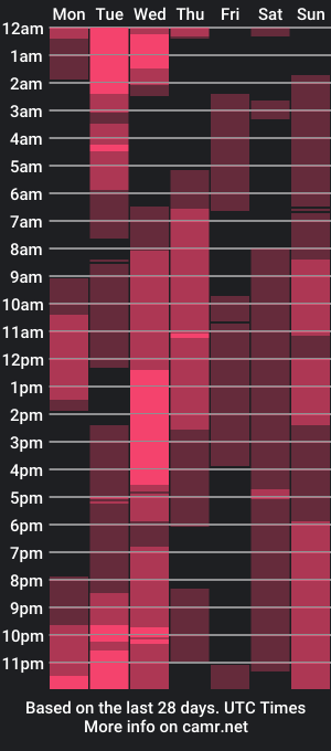 cam show schedule of jordanshow7