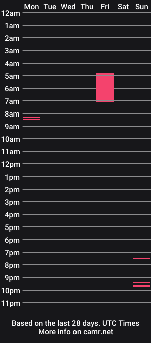 cam show schedule of jordansmith_444