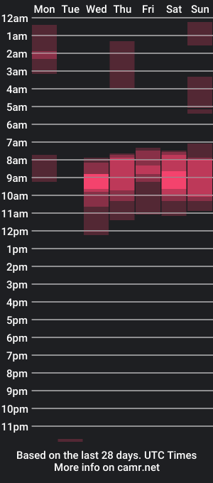 cam show schedule of jordy2423