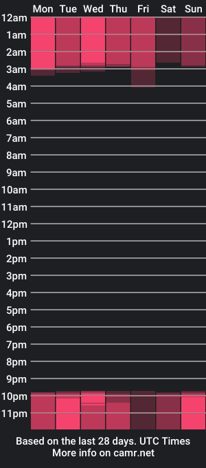 cam show schedule of jorougumo