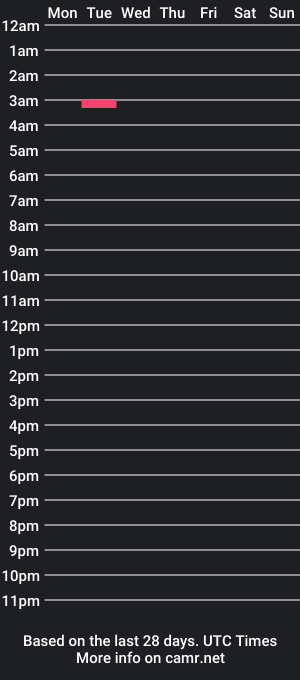 cam show schedule of jos19seb