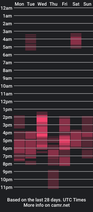 cam show schedule of joseephjackson