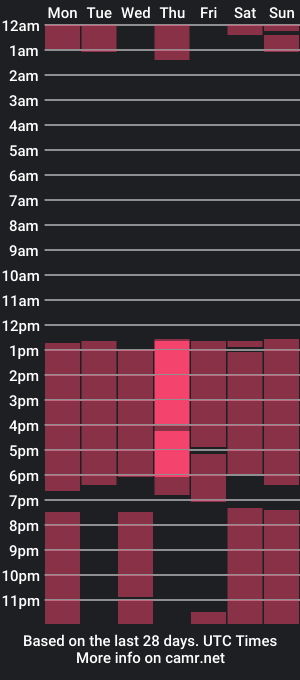 cam show schedule of joseph_adams_