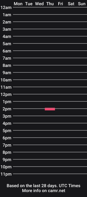 cam show schedule of joseph_darsy