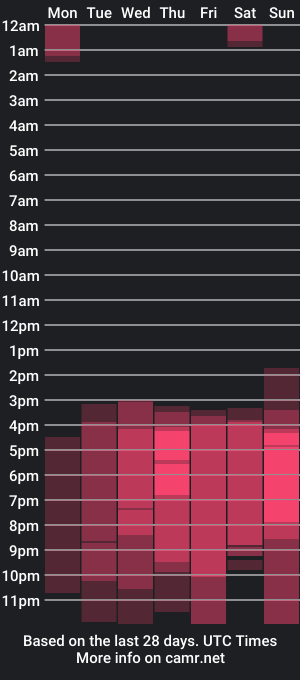 cam show schedule of josephinee_054