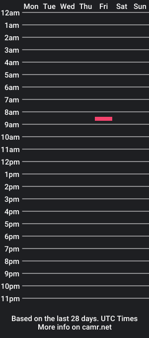 cam show schedule of josh74_