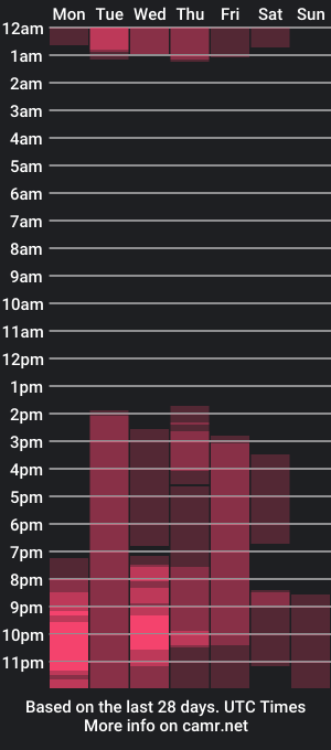 cam show schedule of josh_cumboyy