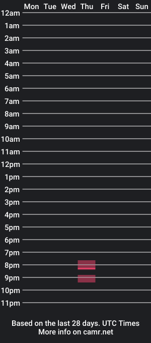 cam show schedule of josh_framm