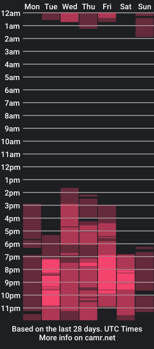 cam show schedule of josh_hotboy