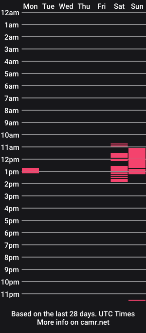 cam show schedule of josh_sanderss1
