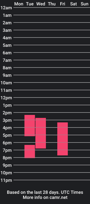 cam show schedule of josh_sexyhot26