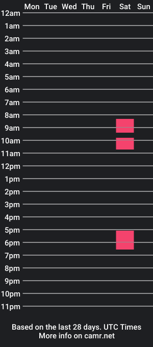 cam show schedule of joshhill75