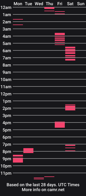 cam show schedule of joshreed177