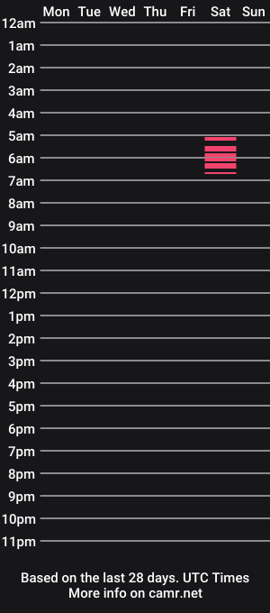 cam show schedule of joshrhodes8